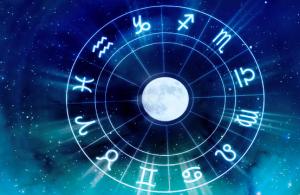 Гороскоп знаки зодиака по годам, восточный календарь животных